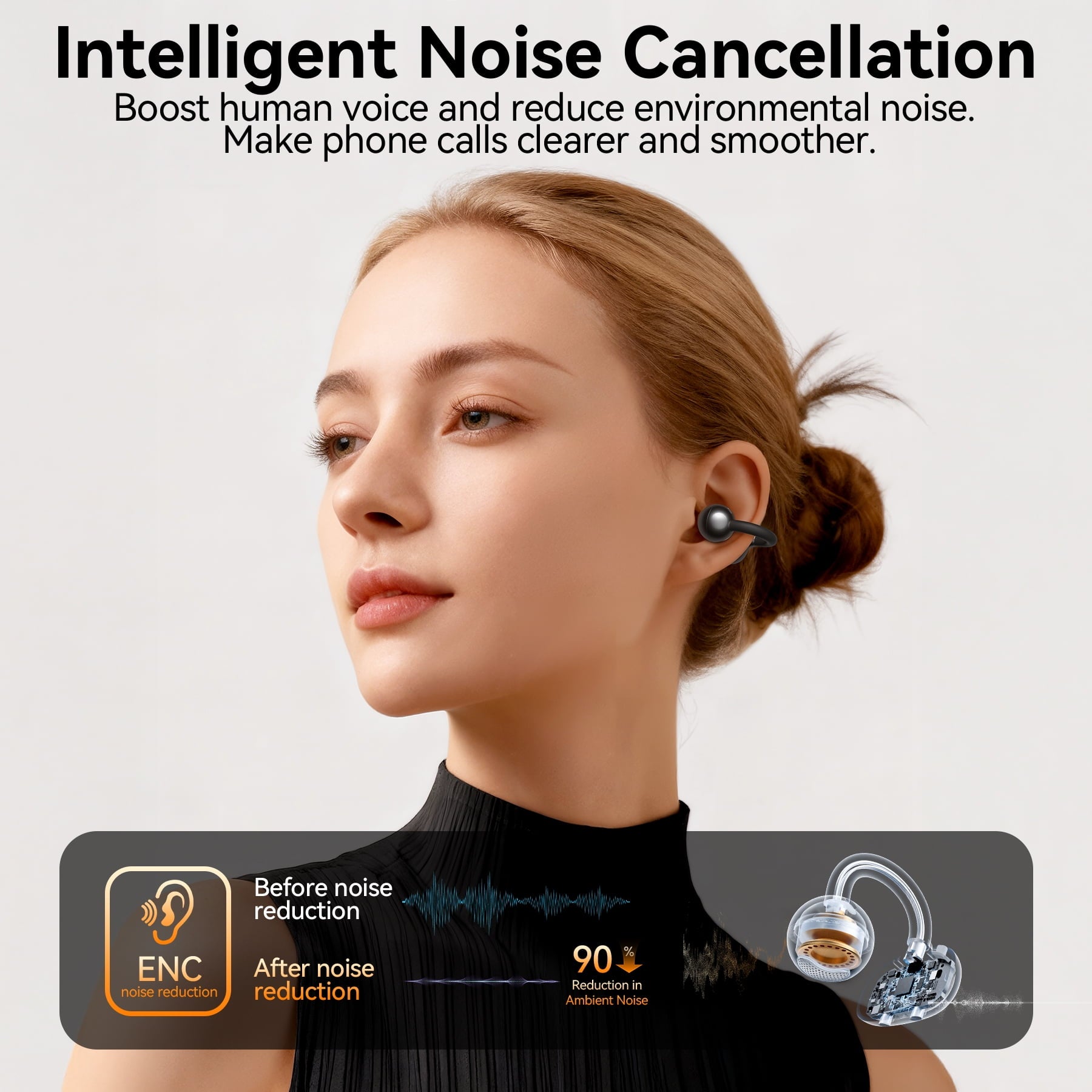VEATOOL Clip On Earbuds,Bluetooth 5.4 Lightweight Comfort Bone Conduction Open Ear Headphones with LED Digital Display,Noise Cancelling Headphones, IPX7 Suitable for Small Ears and Eyeglass Wearers