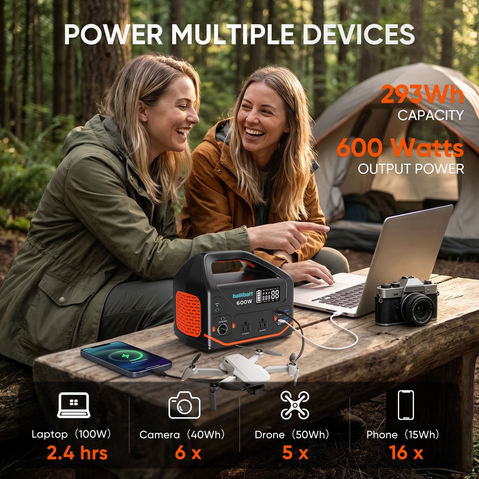 Bailibatt 600W Portable Power Station, 293Wh Solar Generator with Multiple Output Ports, Fast Charging, Lightweight Design for Camping and Home Backup