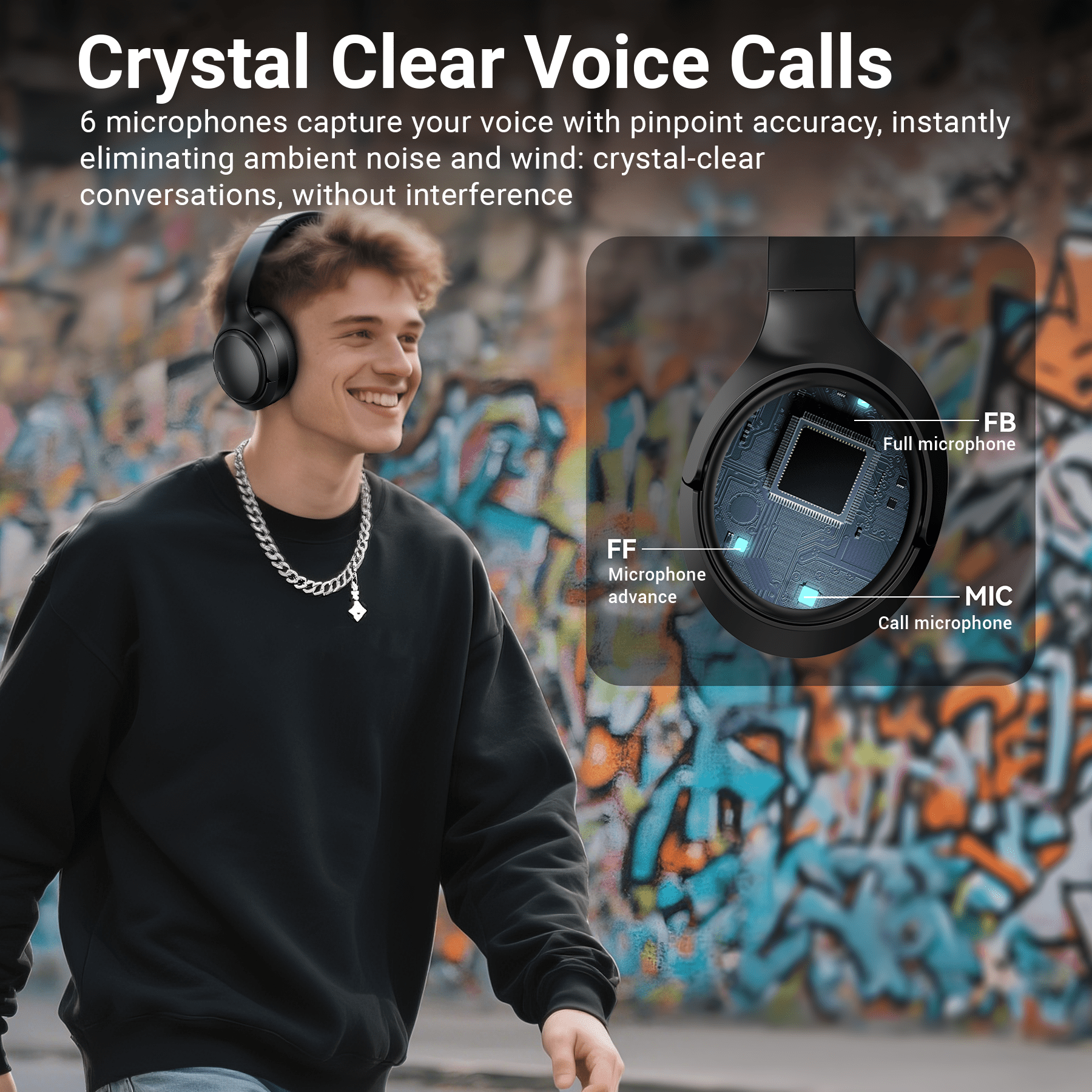 Hybrid Active Noise Cancelling Headphones,-50dB Wireless Bluetooth Headphones with Hi-Res Audio,120H Playtime Over Ear Bluetooth Headphones with 6 ENC Clear Mic,ANC Headphone for Travel Home Office