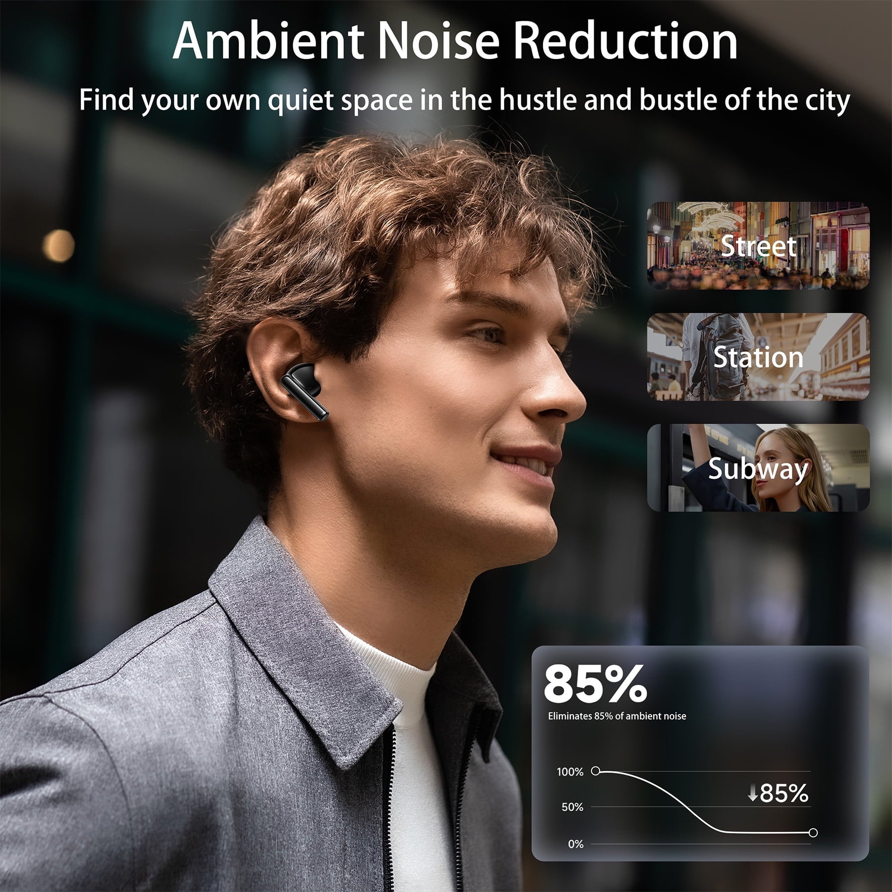 Wireless Earbuds, Bluetooth Headphones Hi-Fi Stereo 3D Bass Ear Buds, 4 ENC Noise Cancelling Mic, 34Hrs USB-C in-Ear Earphones, IP7 Waterproof Workout Sport for Laptop Pad Android iOS