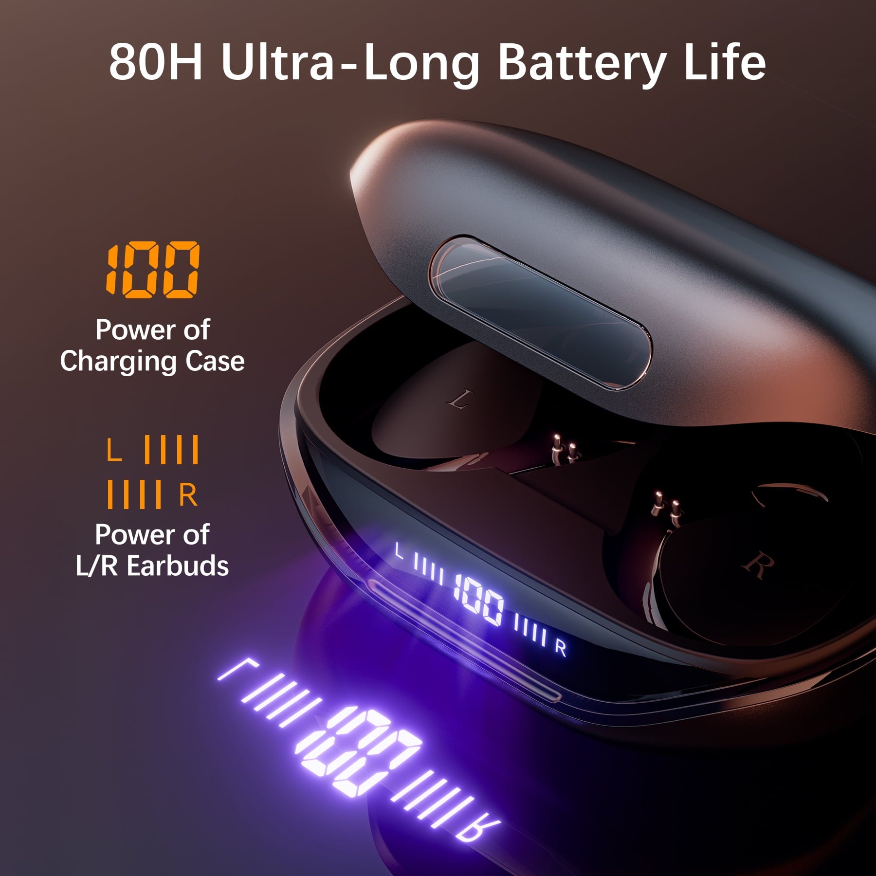 Wireless Earbuds Bluetooth Headphones 80Hrs Playback Sport Ear Buds with Earhook LED Display Charging Case IPX7 Waterproof Earbud Deep Bass Running Earphones for iOS Android Cellphone